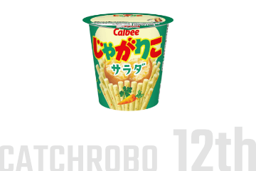 CATCHROBOヒストリー