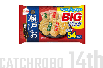 CATCHROBOヒストリー